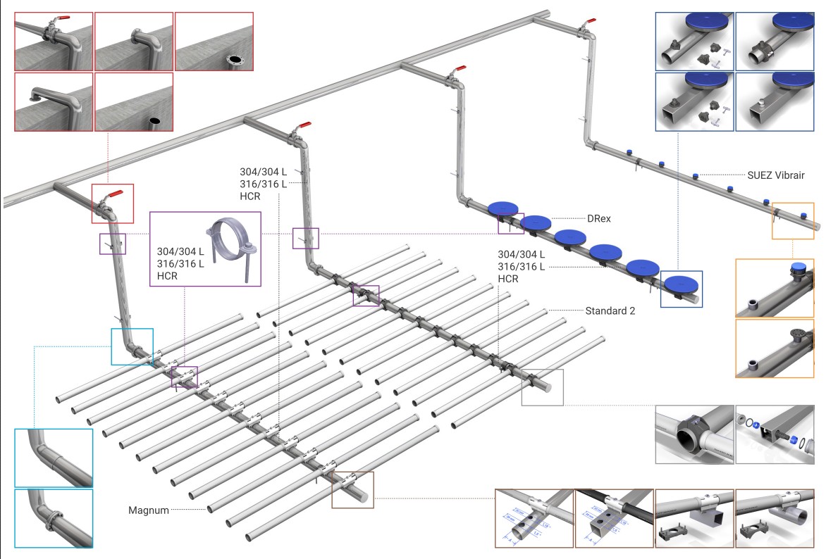 STANDARD 2 Membranrohrbelüfter